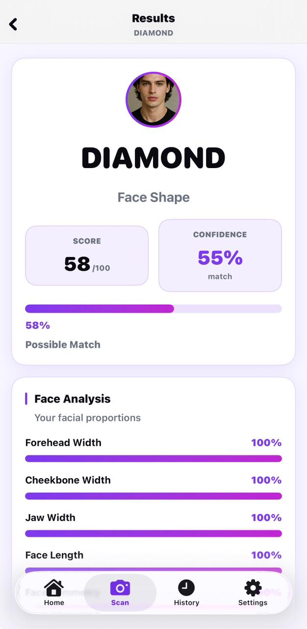Detailed result screen showing face shape metrics